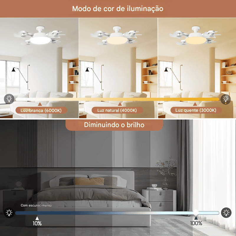 Ventilador de Teto sem Fio com Lâmpada