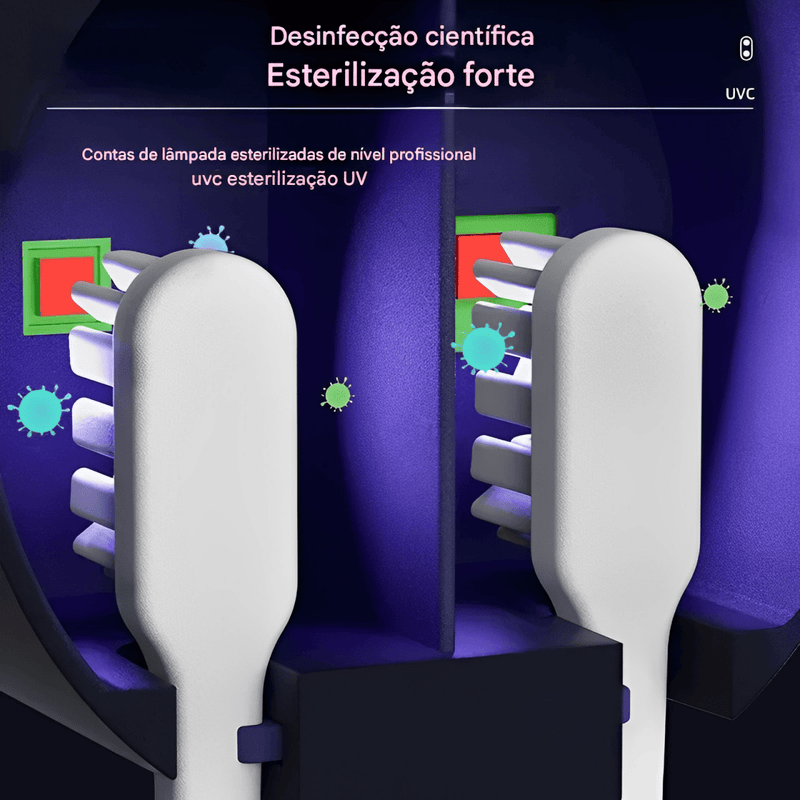 Suporte Inteligente para Escovas – Elimina Bactérias e Seca Rápido