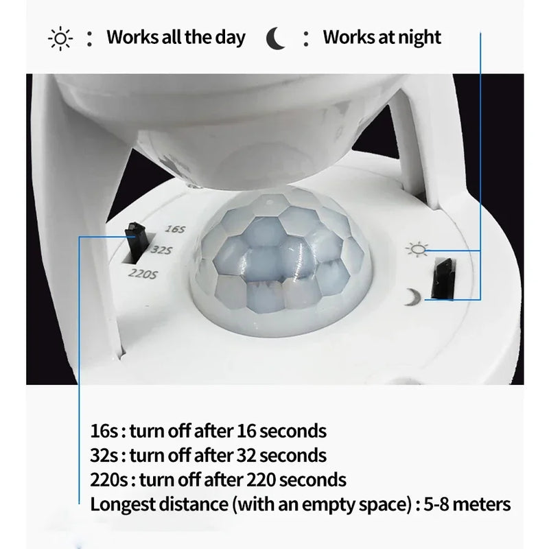 Adaptador de Lâmpada com Sensor de Movimento PIR E27/E26 – Soquete Inteligente