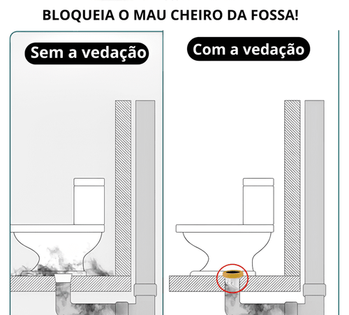 Anel Universal para Vaso Sanitário - 100% livre de mau cheiro