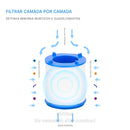 Adaptador de Torneira Purificador 360° – Compre 1, leve 2 + 4 Filtros